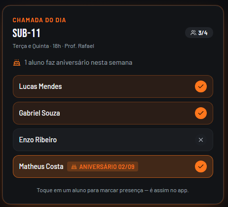Tela de chamada do app iENS mostrando a lista de alunos da turma com marcação de presença e ausência e o contador de presentes do dia