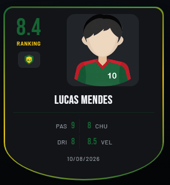 Card de ranking do atleta no app iENS com posição na categoria, pontuação total e notas de técnica, tático e físico